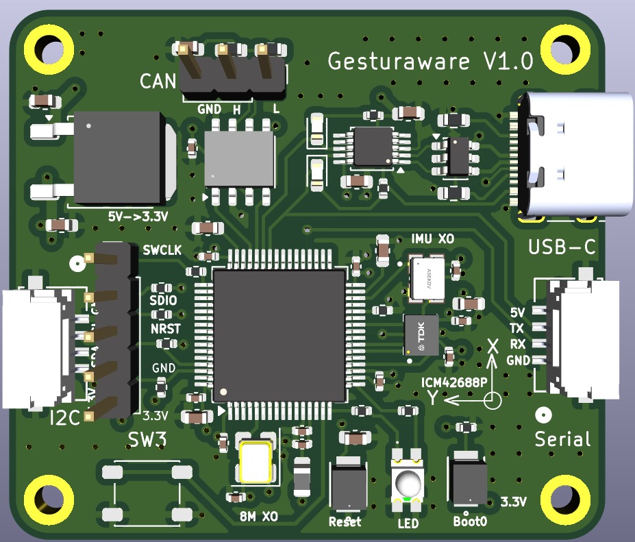 Gesturaware PCB Design Concept