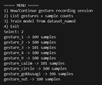 Gesturaware Data Sampling